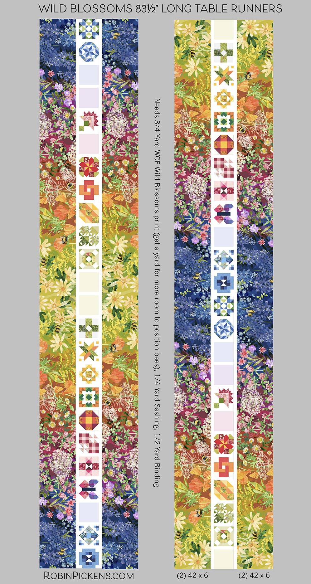Wild Blossoms and Sewcialites2 sewalong Table Runners Robin Pickens 2
